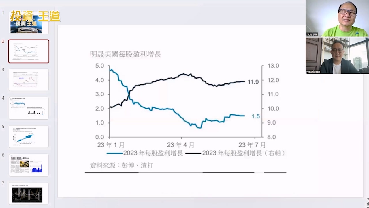 投資王道