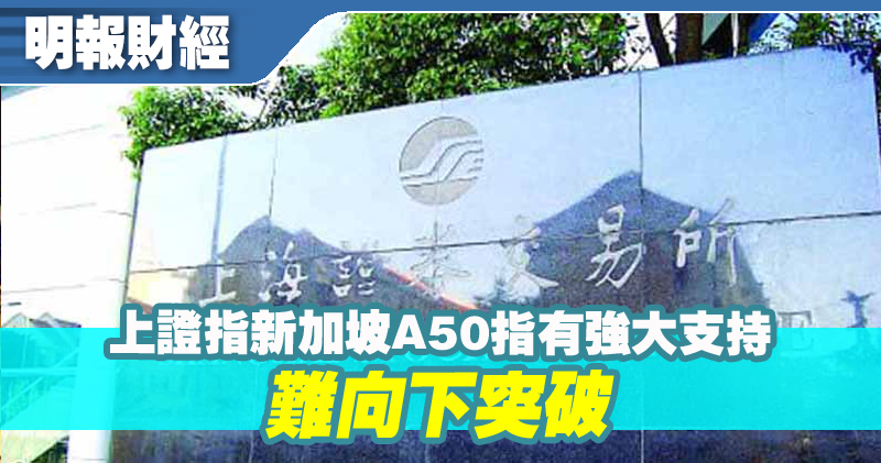 【有片：埋身擊】上證指新加坡A50指有強大支持 難向下突破